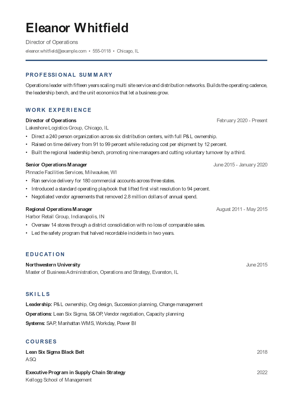 Executive resume template preview